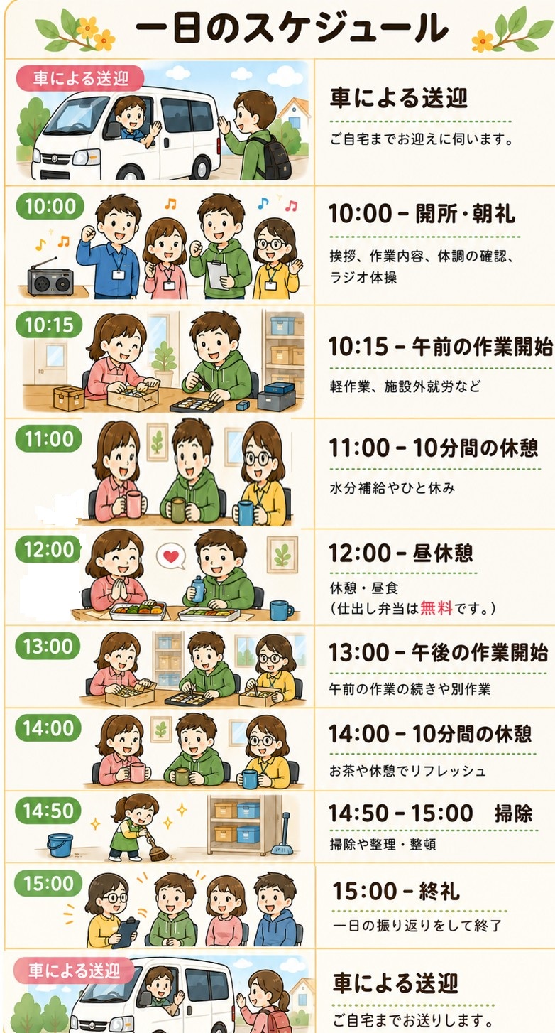 １日のスケジュール